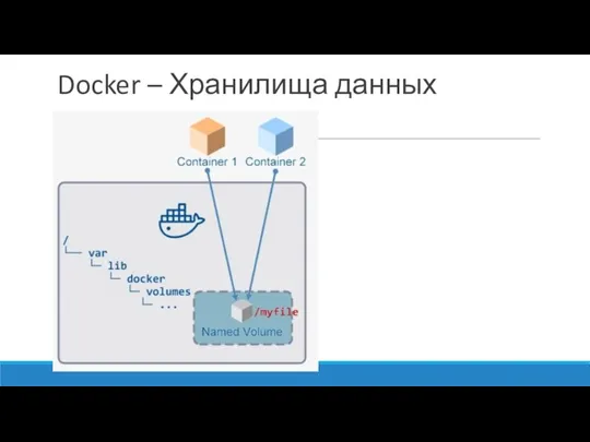 Docker – Хранилища данных