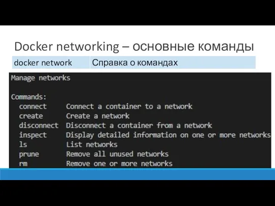 Docker networking – основные команды