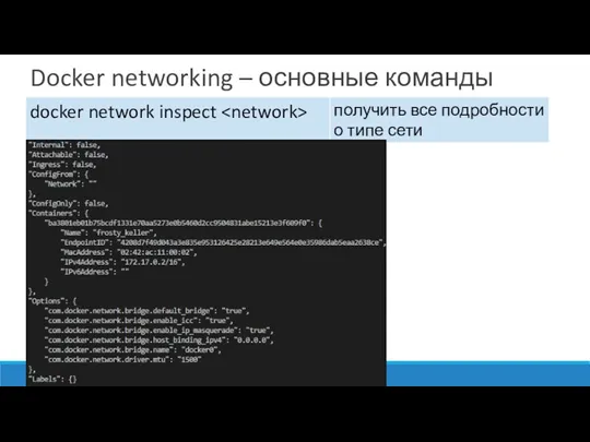 Docker networking – основные команды