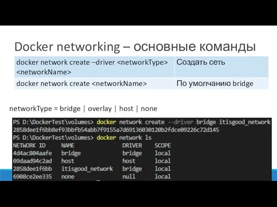 Docker networking – основные команды networkType = bridge | overlay | host | none