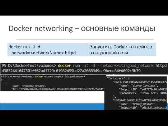 Docker networking – основные команды