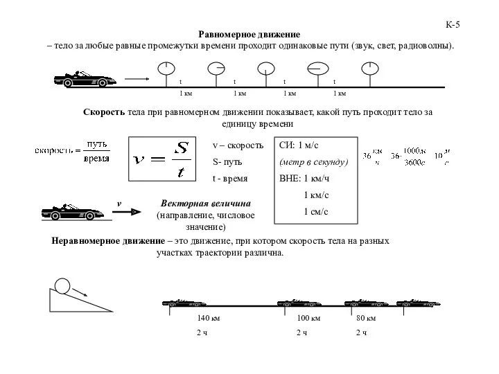 Равномерное движение – тело за любые равные промежутки времени проходит