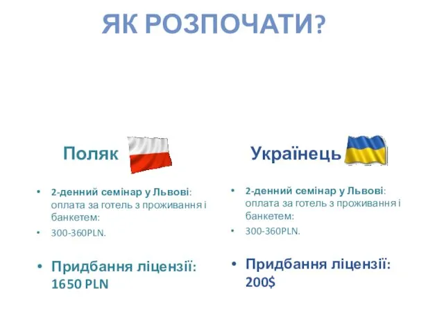 Поляк 2-денний семінар у Львові: оплата за готель з проживання