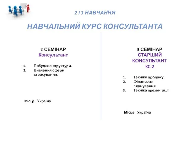 2 I 3 НАВЧАННЯ НАВЧАЛЬНИЙ КУРС КОНСУЛЬТАНТА 2 СЕМІНАР Консультант