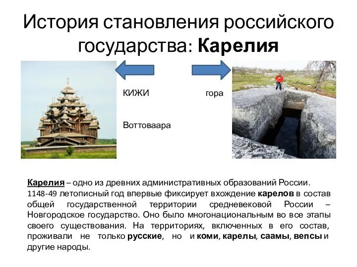 История становления российского государства: Карелия КИЖИ гора Воттоваара Карелия –