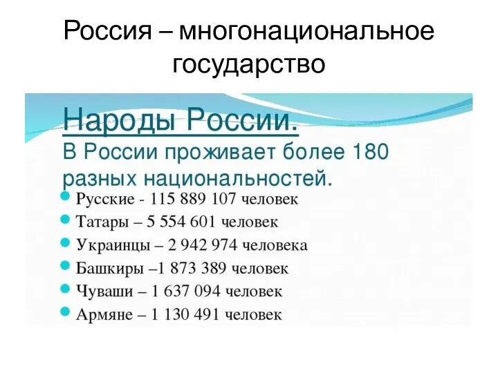 Россия – многонациональное государство