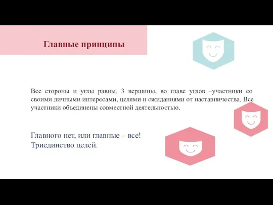 Все стороны и углы равны. 3 вершины, во главе углов –участники со своими