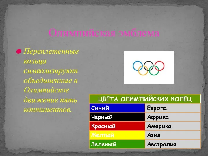 Олимпийская эмблема Переплетенные кольца символизируют объединенные в Олимпийское движение пять континентов.