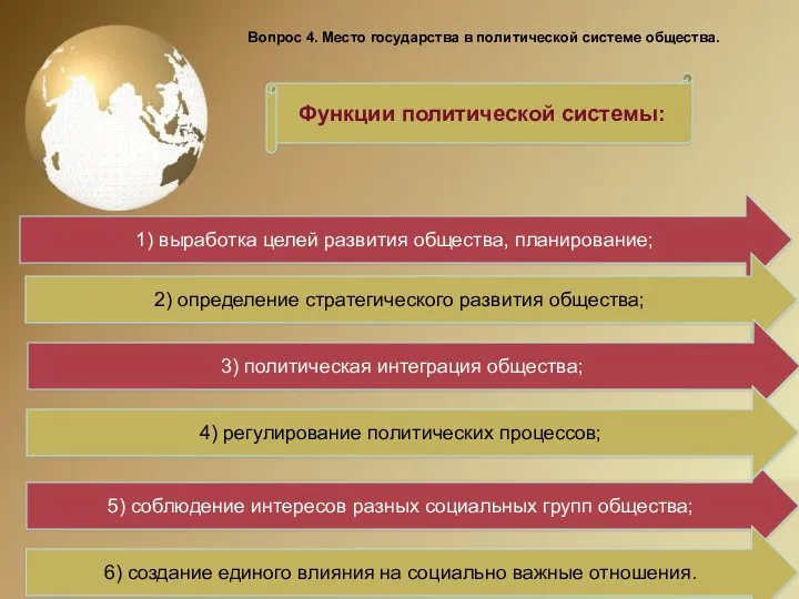 Вопрос 4. Место государства в политической системе общества. 1) выработка