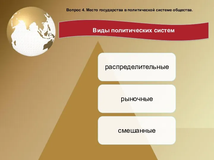 Вопрос 4. Место государства в политической системе общества. Виды политических систем