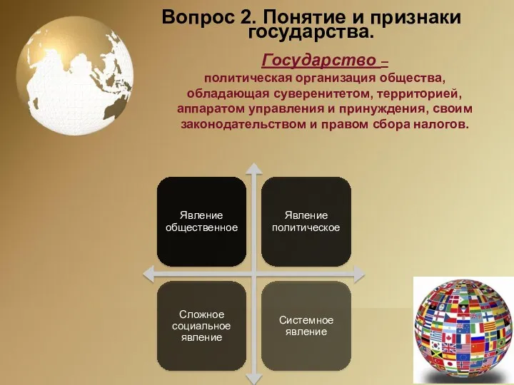 Вопрос 2. Понятие и признаки государства. Государство – политическая организация