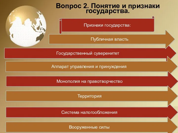 Вопрос 2. Понятие и признаки государства. Государственный суверенитет Аппарат управления