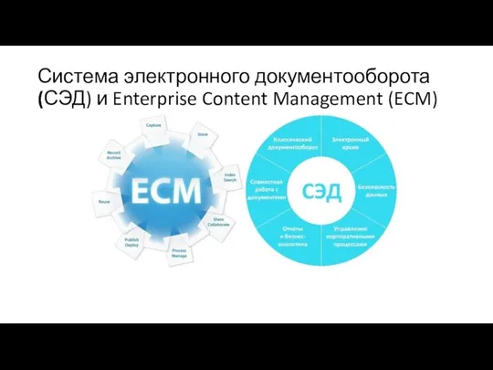 Система электронного документооборота (СЭД) и Enterprise Content Management (ECM)