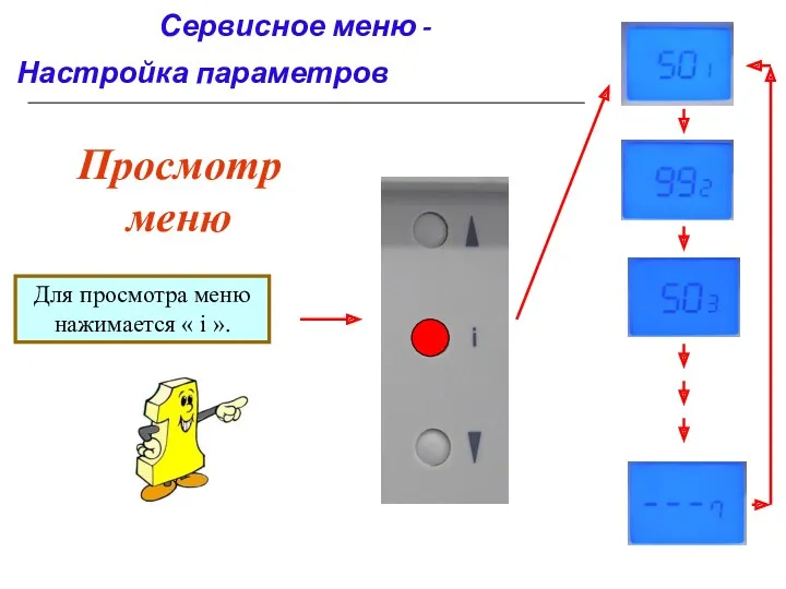 Сервисное меню - Настройка параметров Просмотр меню Для просмотра меню нажимается « i ».