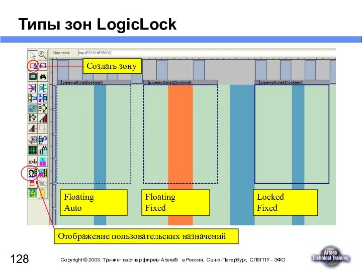 Типы зон LogicLock Locked Fixed Floating Fixed Floating Auto Создать зону Отображение пользовательских назначений