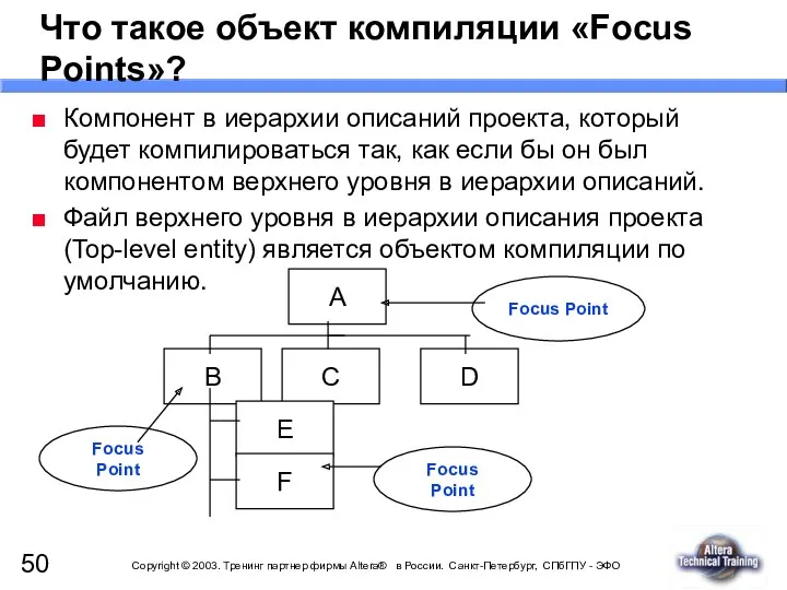 Что такое объект компиляции «Focus Points»? Компонент в иерархии описаний проекта, который будет