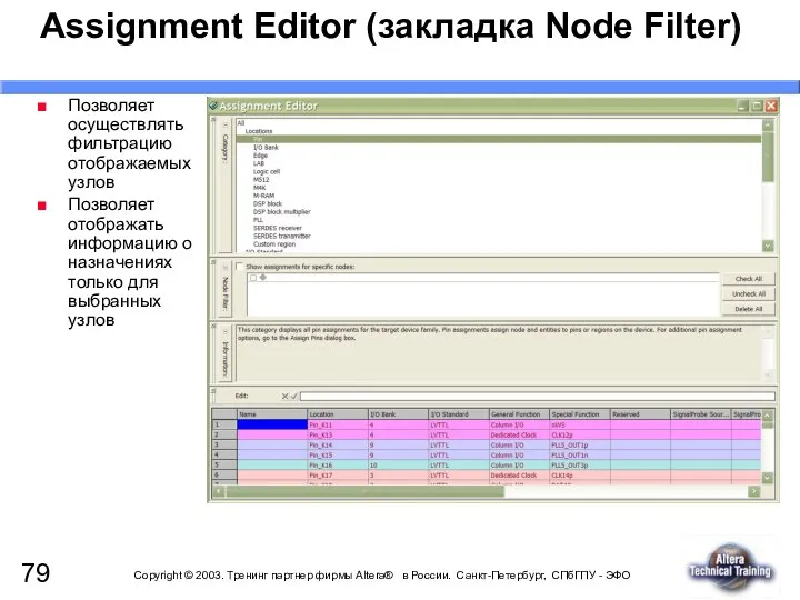 Assignment Editor (закладка Node Filter) Позволяет осуществлять фильтрацию отображаемых узлов Позволяет отображать информацию