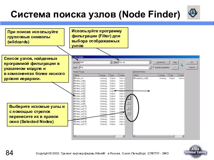 Система поиска узлов (Node Finder) При поиске используйте групповые символы