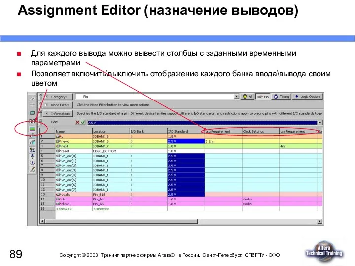 Assignment Editor (назначение выводов) Для каждого вывода можно вывести столбцы с заданными временными