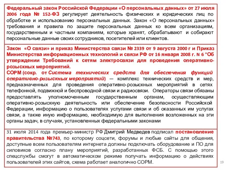 31 июля 2014 года премьер-министр РФ Дмитрий Медведев подписал постановление