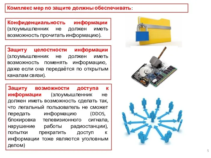 Комплекс мер по защите должны обеспечивать: Защиту возможности доступа к