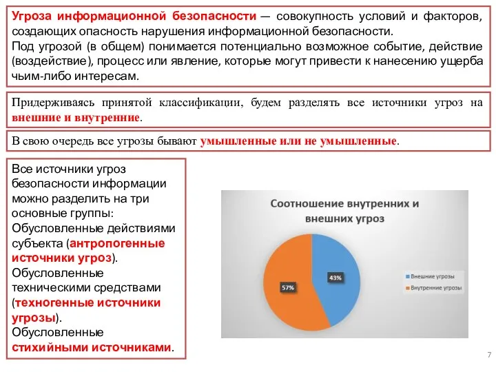 Угроза информационной безопасности — совокупность условий и факторов, создающих опасность