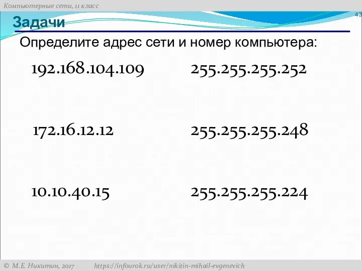 Задачи Определите адрес сети и номер компьютера: 192.168.104.109 255.255.255.252 172.16.12.12 255.255.255.248 10.10.40.15 255.255.255.224