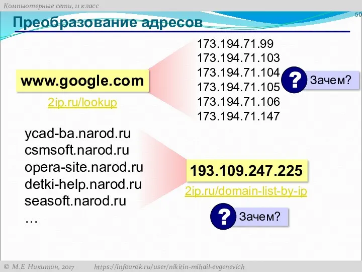 Преобразование адресов 173.194.71.99 173.194.71.103 173.194.71.104 173.194.71.105 173.194.71.106 173.194.71.147 ycad-ba.narod.ru csmsoft.narod.ru