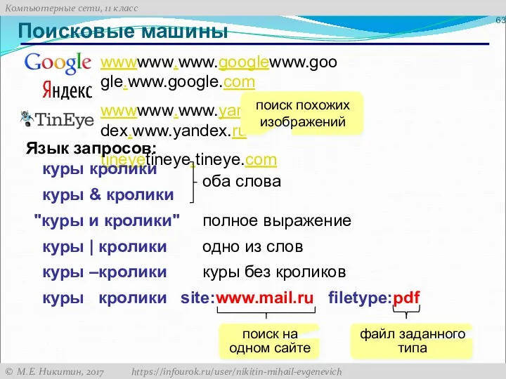 Поисковые машины wwwwww.www.googlewww.google.www.google.com wwwwww.www.yandexwww.yandex.www.yandex.ru tineyetineye.tineye.com поиск похожих изображений Язык запросов: