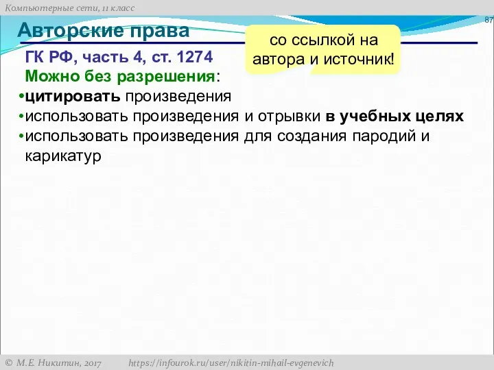 Авторские права ГК РФ, часть 4, ст. 1274 Можно без