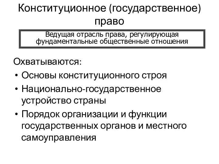 Конституционное (государственное) право Охватываются: Основы конституционного строя Национально-государственное устройство страны