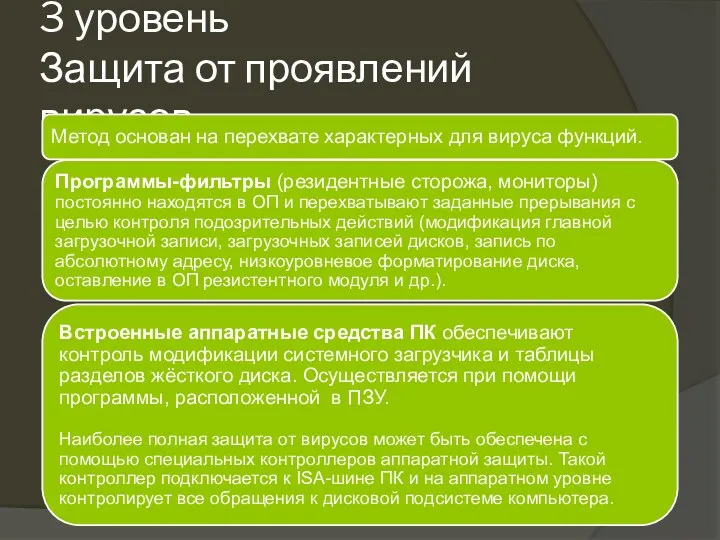 3 уровень Защита от проявлений вирусов