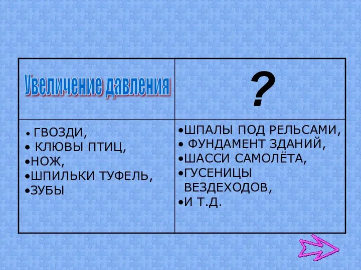 Увеличение давления ШПАЛЫ ПОД РЕЛЬСАМИ, ФУНДАМЕНТ ЗДАНИЙ, ШАССИ САМОЛЁТА, ГУСЕНИЦЫ ВЕЗДЕХОДОВ, И Т.Д.