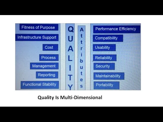 Quality Is Multi-Dimensional
