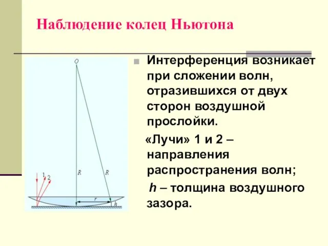 Наблюдение колец Ньютона Интерференция возникает при сложении волн, отразившихся от