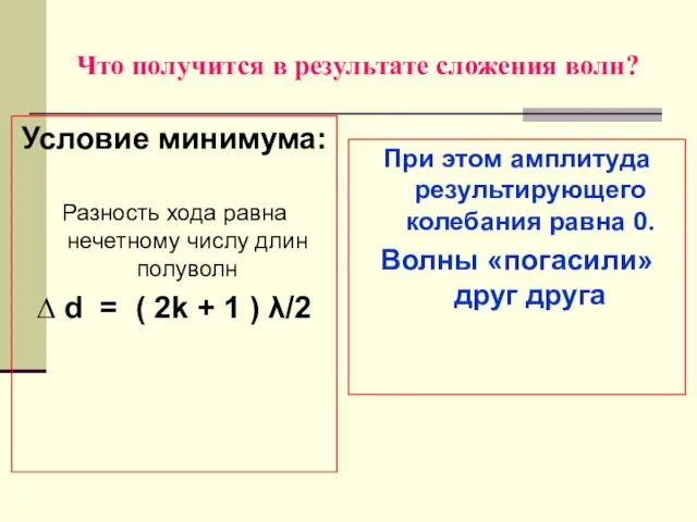 Что получится в результате сложения волн? Условие минимума: Разность хода