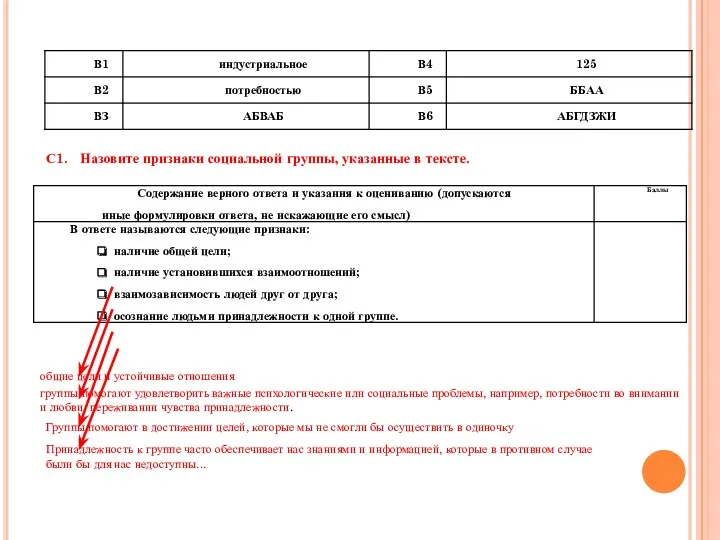 С1. Назовите признаки социальной группы, указанные в тексте. группы помогают