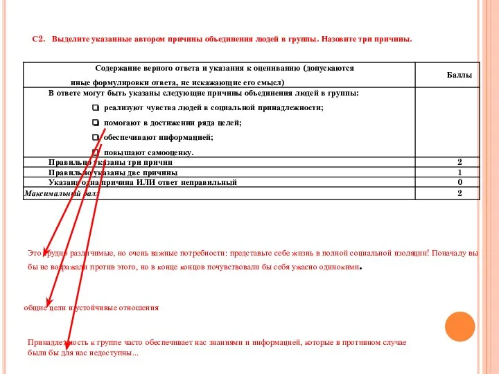 С2. Выделите указанные автором причины объединения людей в группы. Назовите