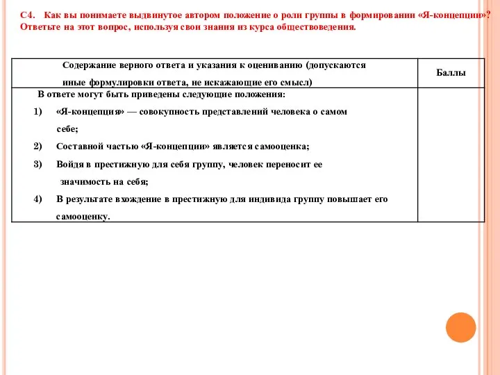 С4. Как вы понимаете выдвинутое автором положение о роли группы