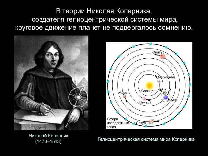 В теории Николая Коперника, создателя гелиоцентрической системы мира, круговое движение