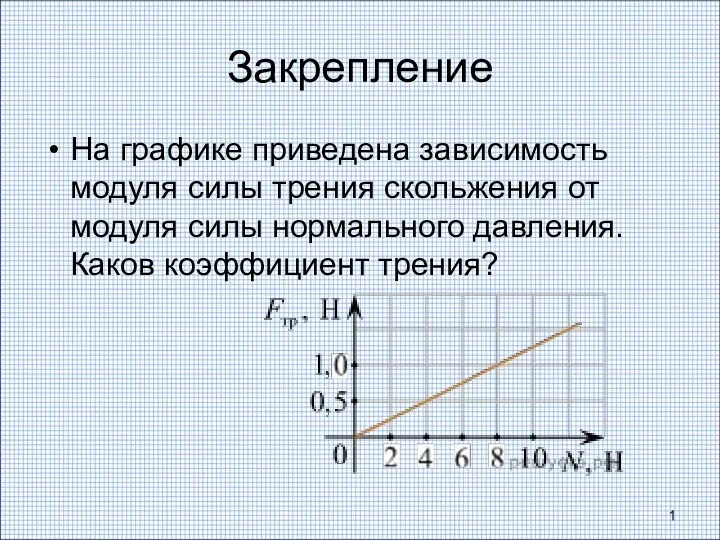 Закрепление На графике приведена зависимость модуля силы трения скольжения от