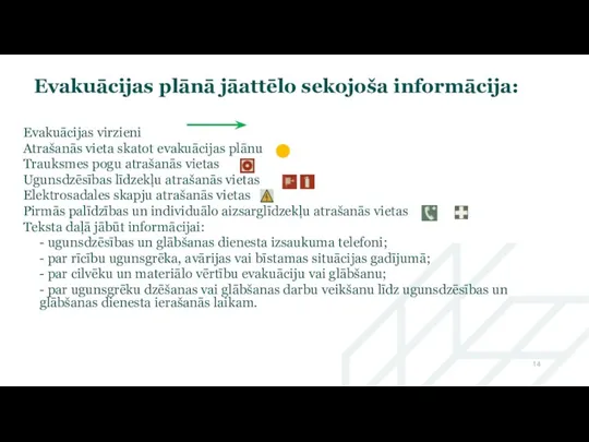 Evakuācijas plānā jāattēlo sekojoša informācija: Evakuācijas virzieni Atrašanās vieta skatot