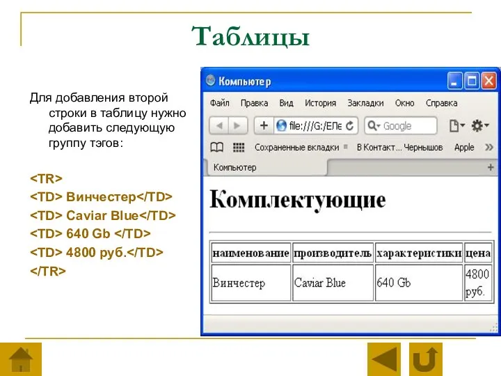 Таблицы Для добавления второй строки в таблицу нужно добавить следующую