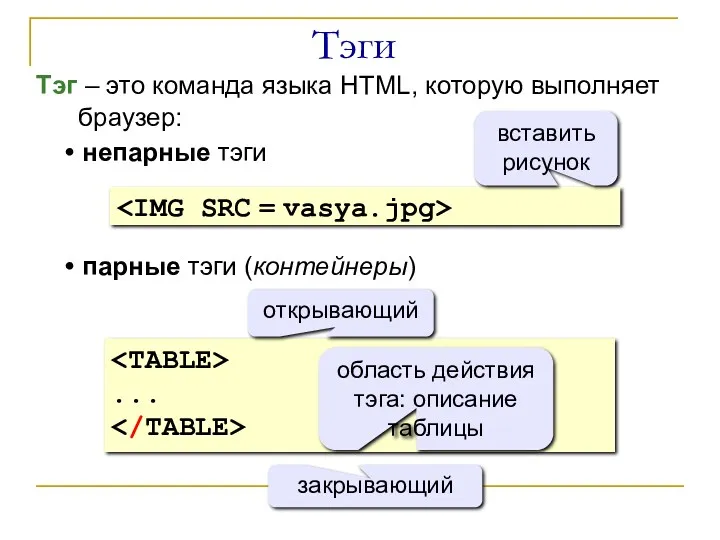 Тэги Тэг – это команда языка HTML, которую выполняет браузер: