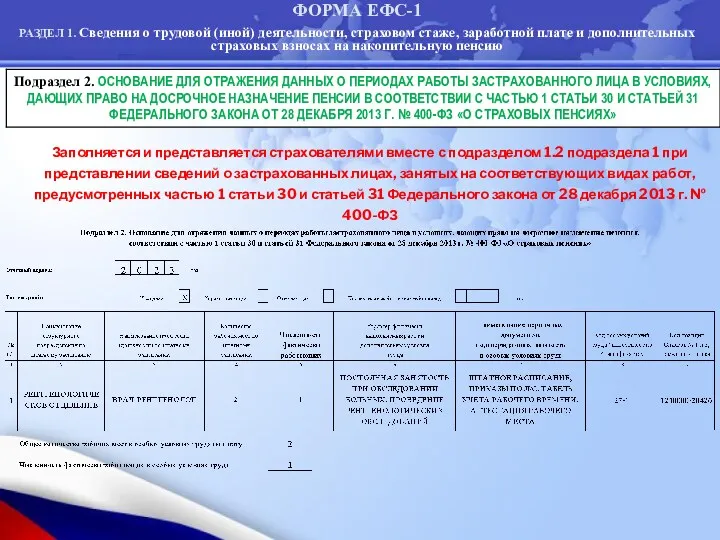 ФОРМА ЕФС-1 РАЗДЕЛ 1. Сведения о трудовой (иной) деятельности, страховом