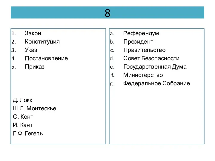 8 Закон Конституция Указ Постановление Приказ Д. Локк Ш.Л. Монтескье О. Конт И.