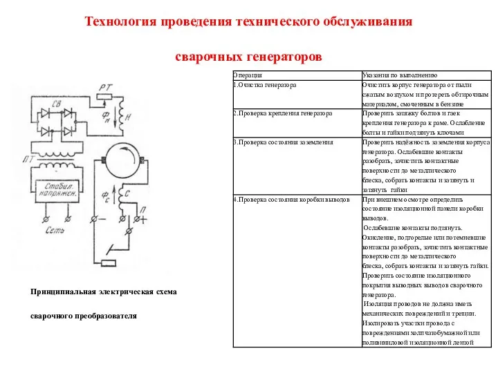 Технология проведения технического обслуживания сварочных генераторов Принципиальная электрическая схема сварочного преобразователя