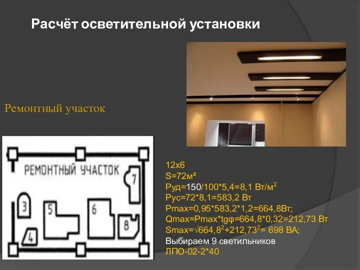 Расчёт осветительной установки Ремонтный участок 12х6 S=72м² Руд=150/100*5,4=8,1 Вт/м2 Рус=72*8,1=583,2