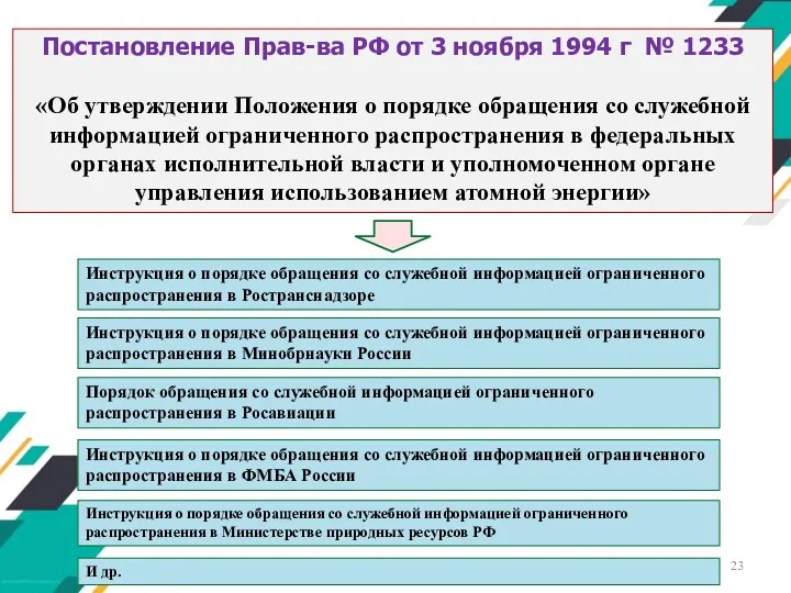 Постановление Прав-ва РФ от 3 ноября 1994 г № 1233 «Об утверждении Положения