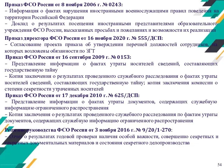 Приказ ФСО России от 8 ноября 2006 г. № 0243: